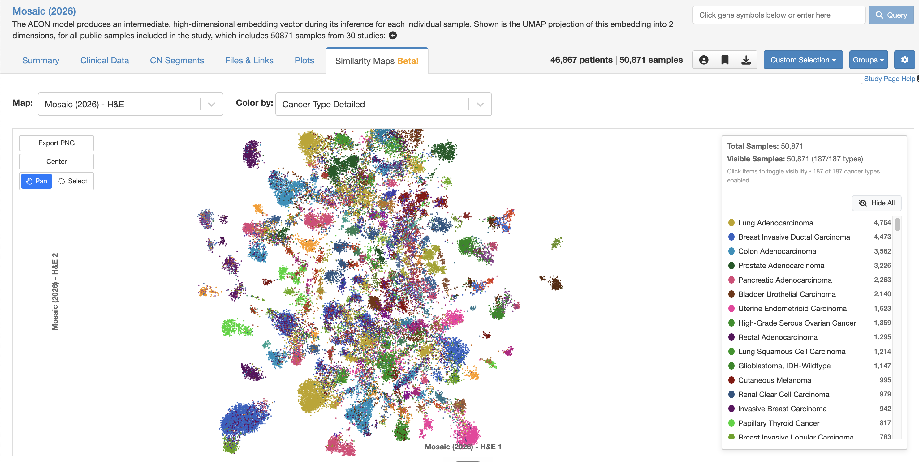 Similarity Maps — embeddings viewer in cBioPortal